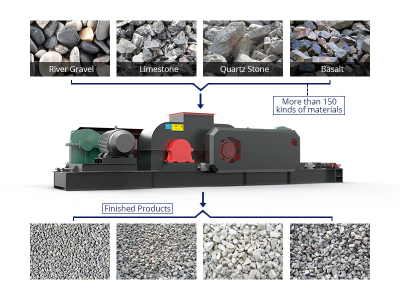 Roll Crusher Processing Material