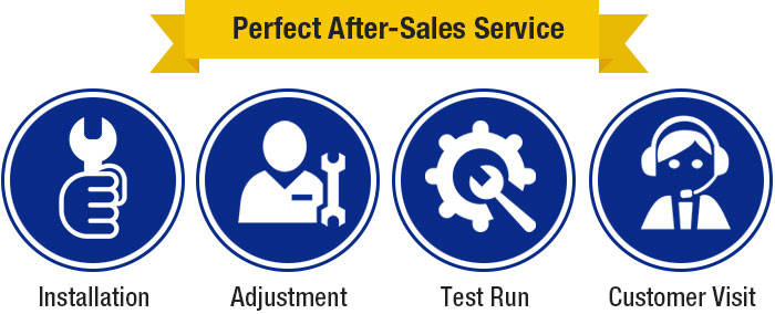 Fote After-Sales Service